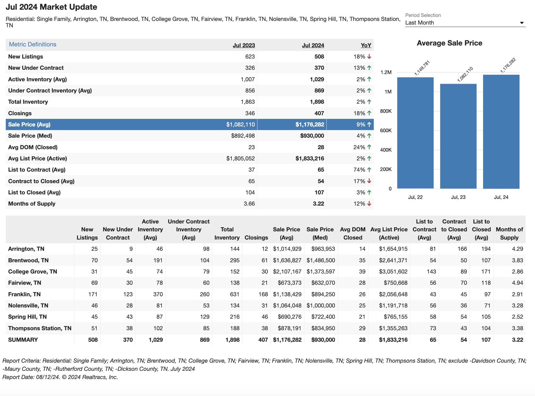 Screenshot 2024-08-12 at 3.30.35 PM